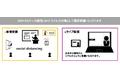 「e-Axleと周辺部品の小型信頼性技術」と題して(株)デンソー 電子PFハードウェア開発部 神谷 有弘氏のセミナーを2022年10月18日（火）に開催!!