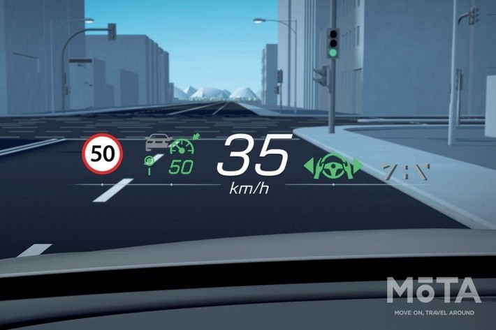 ARヘッドアップ・ディスプレイ