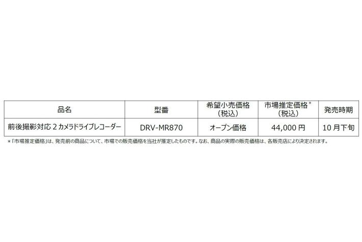 前後撮影対応２カメラドライブレコーダー「DRV-MR870」を発売