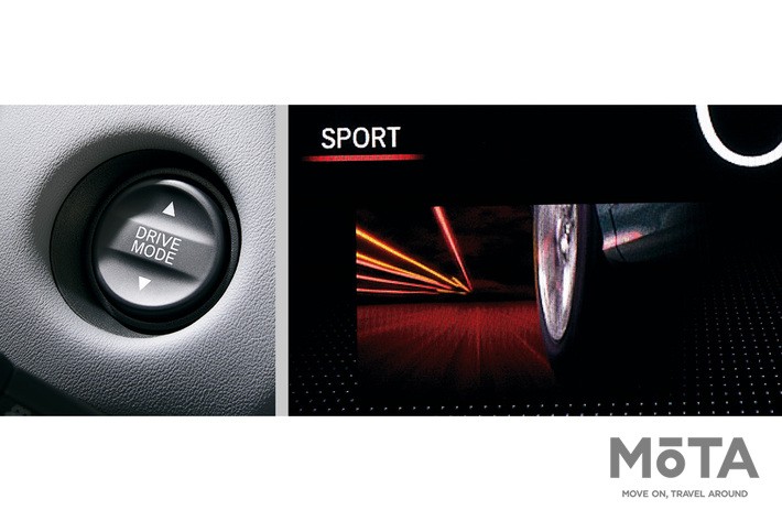 ホンダ フィット マイナーチェンジ