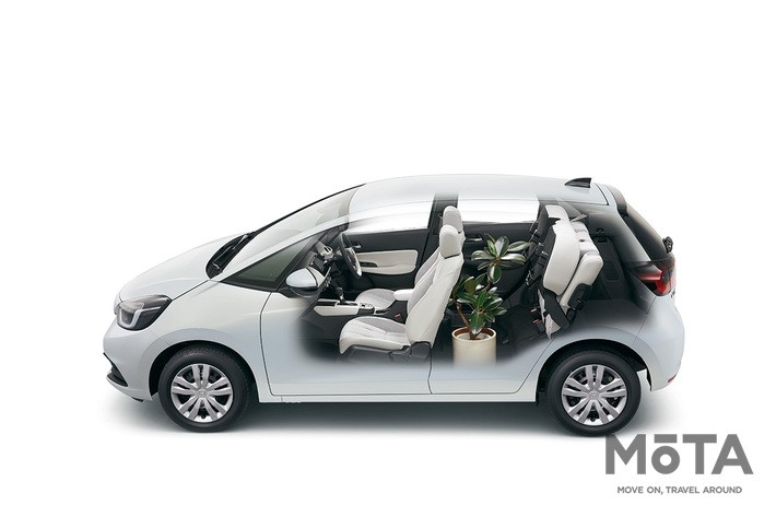 ホンダ フィット マイナーチェンジ