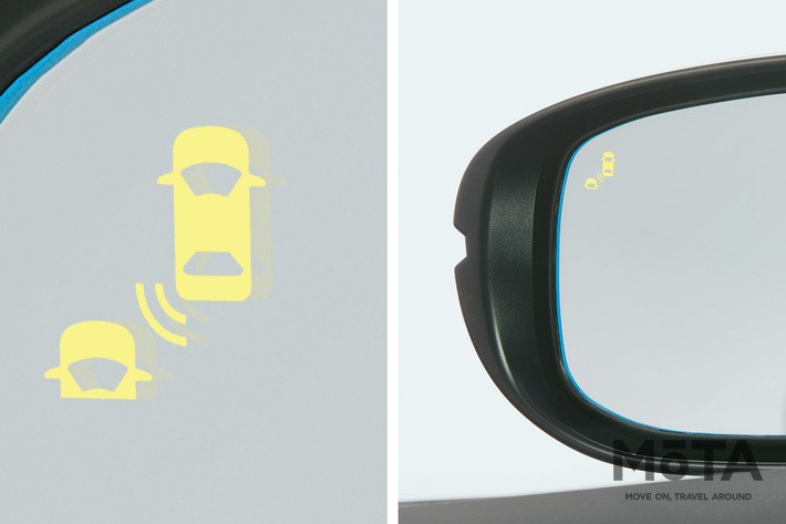 ブラインドスポットインフォメーション