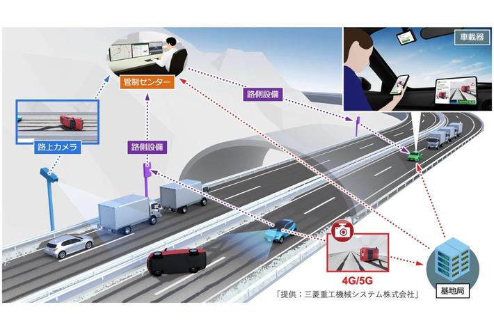 スペクティ、画像認識AI技術を活用し、高速道路での自動運転支援を目的とした実証実験に参画