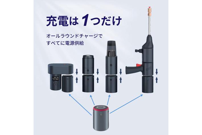 バッテリー1つで5つの高性能車載ガジェットが使える、スマートな車載