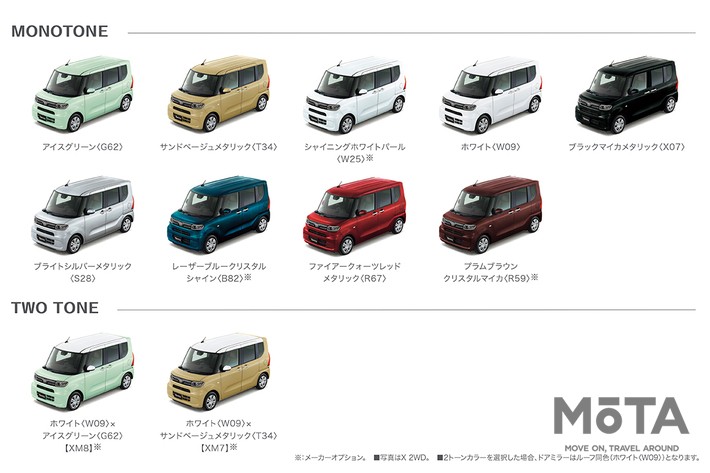 タントのボディカラー