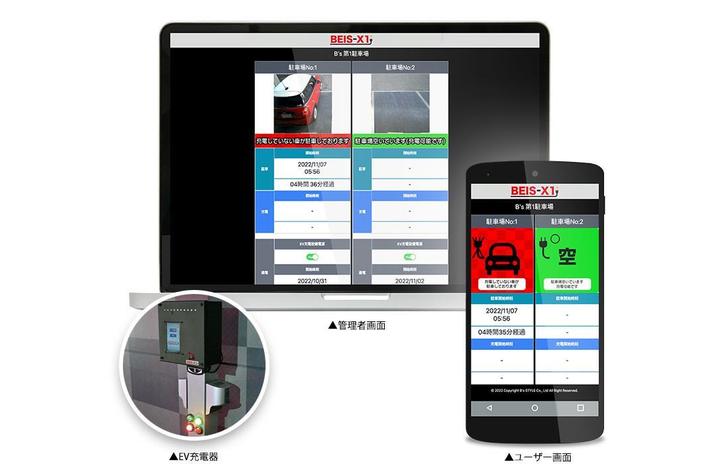 EV充電器をスマホで遠隔管理！他とは違う、IoTシステムを併せ持つB’s EV充電設備IoTソリューション「BEIS-X1」の販売予約開始