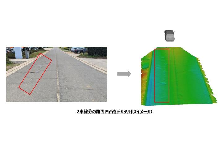 三角測量式LiDARを用いて2車線幅を同時に計測する路面性状計測システム「TN-Twin Tracker」を東陽テクニカとネクスコ東日本エンジニアリングが共同開発12月に販売開始