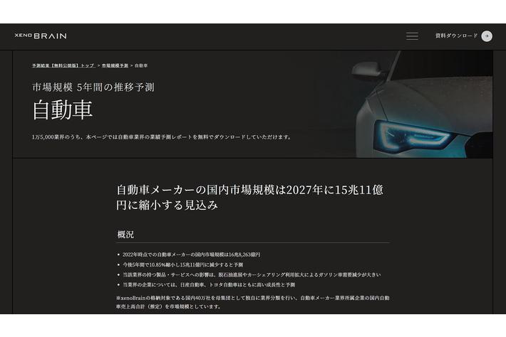 経済予測プラットフォーム『xenoBrain』、ニュース解析によるAI業界予測レポートを無料公開
