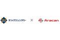 レンタカーが最大50％引きになる優待サービスをスタート！株式会社アラカンは、オリックス自動車株式会社と業務提携して、オリックスレンタカーの優待サービスを開始します。