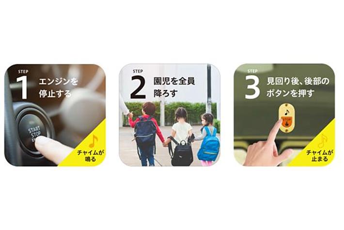 電池レス無線押しボタンを活用した車内置き去り防止支援装置を開発