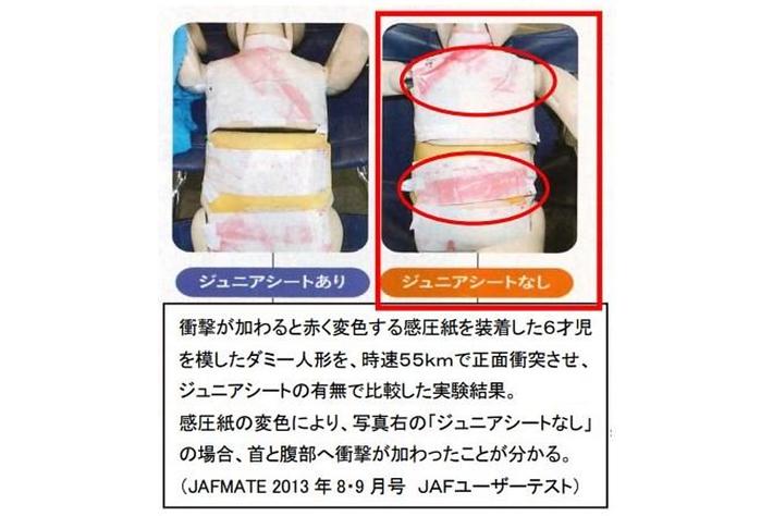 【JAF岡山】12/5～9　「チャイルドシートチェックアップ」開催 ！チャイルドシートの安全な使い方をお教えします。