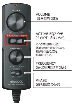 チューンアップ・サブウーファー「KSC-SW12EQ」を発売|【業界先取り