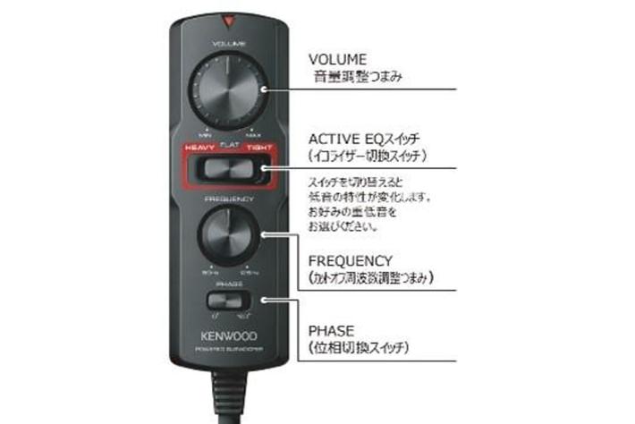 チューンアップ・サブウーファー「KSC-SW12EQ」を発売|【業界先取り