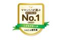 ママ・パパが選ぶ「軽自動車」買い物・子どもの送迎に利用、価格・燃費を重視／利用率第1位は「スズキ／ワゴンRシリーズ」、総合満足度第1位は「ホンダ／N-BOX」