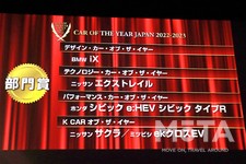 2022-2023 日本カー・オブ・ザ・イヤー最終選考会・表彰式