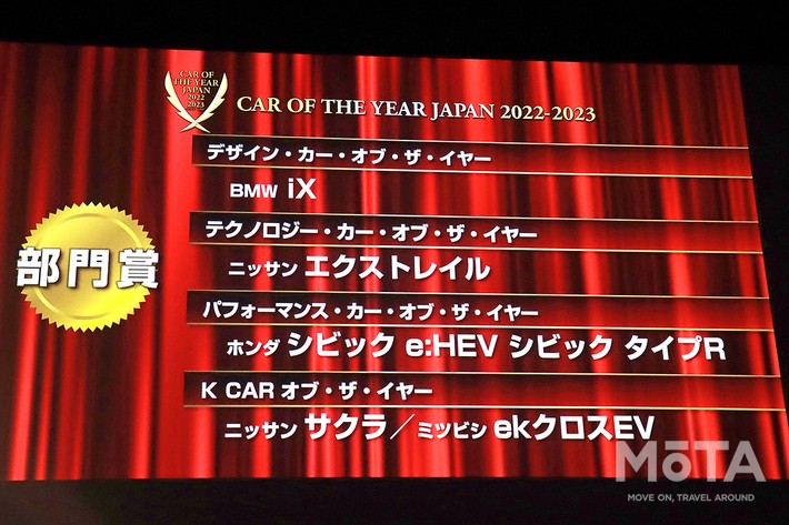 2022-2023 日本カー・オブ・ザ・イヤー最終選考会・表彰式