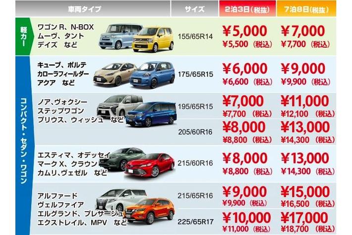 大好評！「スタッドレスタイヤレンタルサービス」が今年も始まりました！