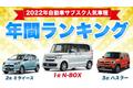 【2022年 自動車サブスク人気車種、年間ランキング】