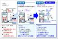 ダイハツ、「車両塗装ブースの省エネ」で省エネルギーセンター会長賞を受賞