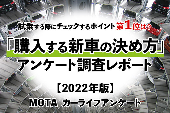 Motaカーライフアンケート 試乗時のチェックポイント 許容できる予算 オーバー額 許容できる契約から納車までの期間 などについて聞きました Mota 購入する新車の決め方 に関する調査レポート 22年 初心者必見 編集部が語る自動車購入ノウハウ Mota