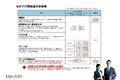 【2023年 最新補助金 デジタル枠】自動車整備補助金助成金振興社と共同で最大1250万円もらえるデジタル枠（ものづくり補助金）の無料相談を開始