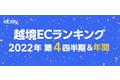 イーベイ・ジャパン、2022年第4四半期および年間の越境ECトレンドを公開