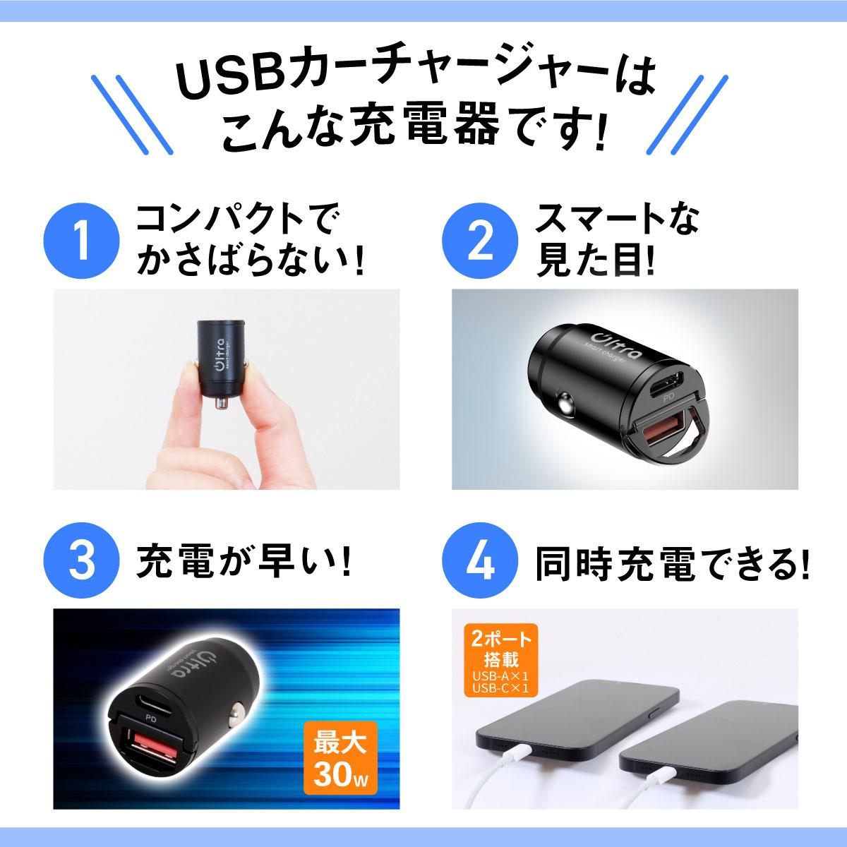超ミニサイズの車載充電器【すっきり埋め込みカーチャージャー君】登場 