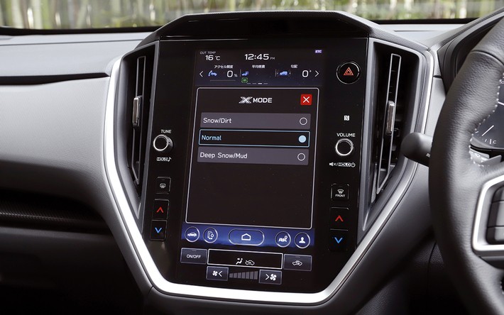 スバル クロストレック