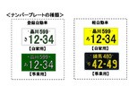 ナンバープレートの種類