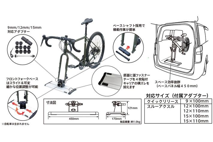 新登場】ルーフサイクルキャリア フォークダウンタイプ「EC29」＆ 車