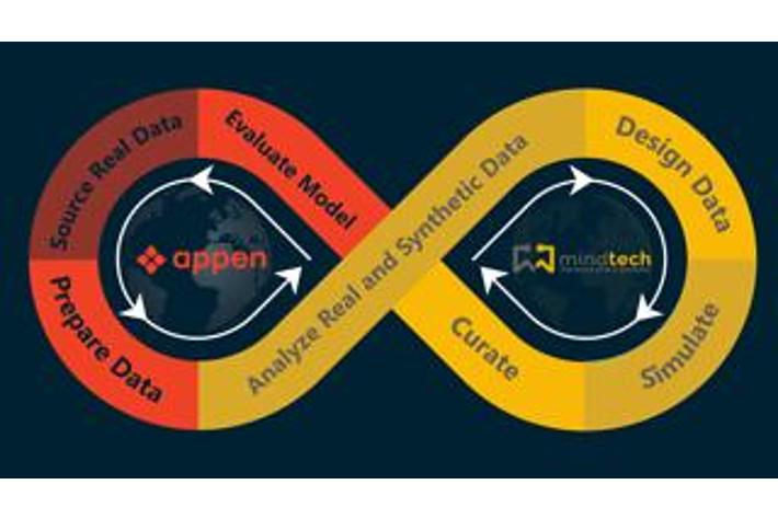 世界トップクラスのトレーニングデータでAI開発をリードするアッペン「NexTech Week 第7回 AI・人工知能 EXPO【春】」にて合成データとリアルワールドデータの併用について紹介！