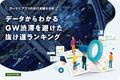 2023年ゴールデンウィークのカーナビアプリ走行実績分析「抜け道ランキング」を発表