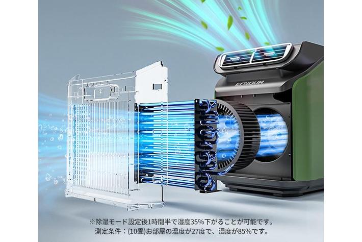 EENOUR ポータブルエアコン PA600 2重換気システム ASCII.jp