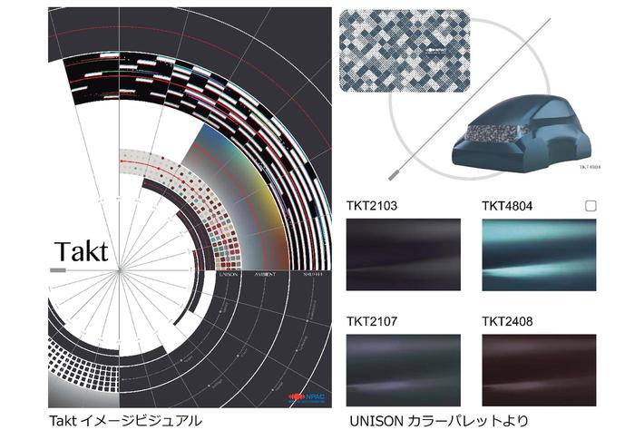 2023 年度コンセプトカラー「Takt」初発表