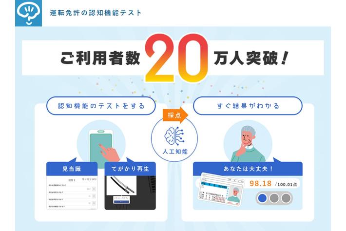 福利厚生サービス『WELBOX』にて運転免許更新時の認知機能テスト