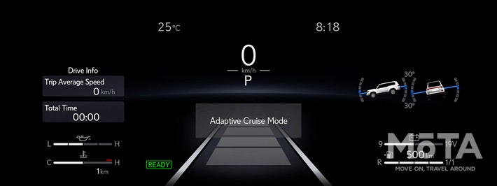 レクサス 新型GX メーター表示イメージ（プロトタイプ）