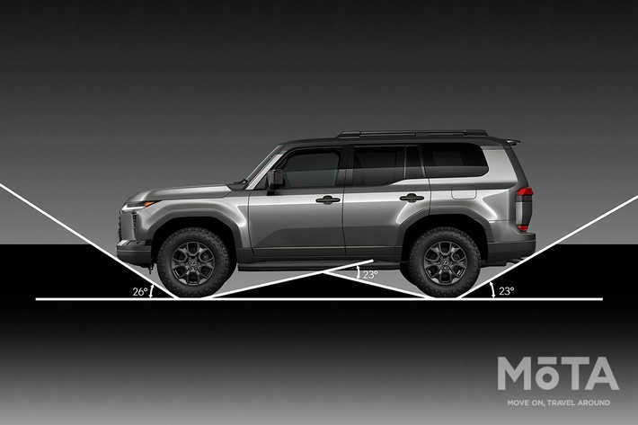 レクサス 新型GX（プロトタイプ）