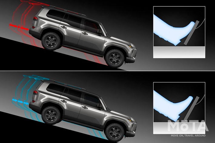 レクサス 新型GX（プロトタイプ）