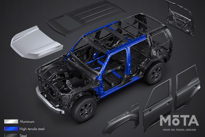 レクサス 新型GX（プロトタイプ）