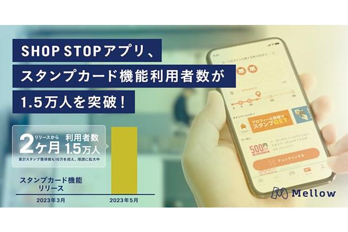 SHOP STOPアプリ、スタンプカード機能利用者数が1.5万人を突破！累計スタンプ獲得数も10万を超え、順調に拡大