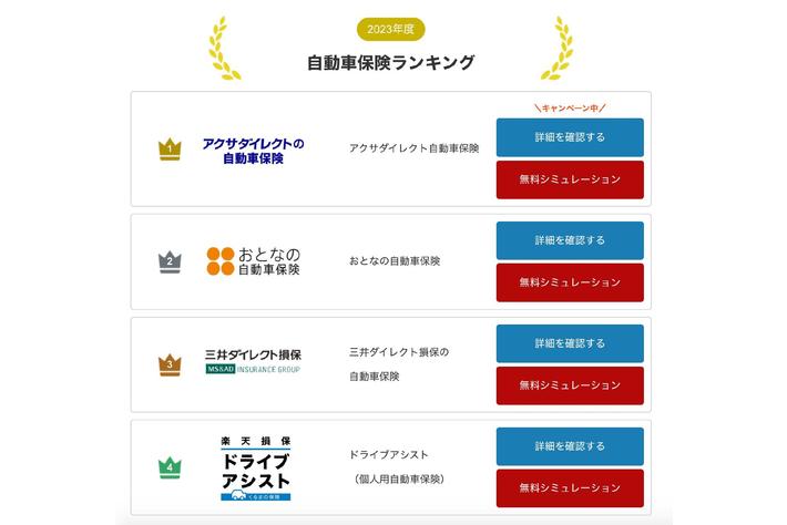 2023年6月最新版！【ネット完結型の自動車保険人気ランキング】
