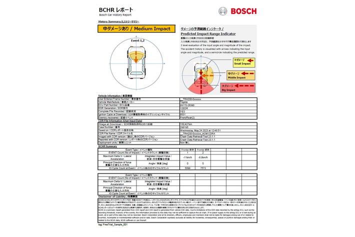ボッシュ、EDRのデータを中古車販売に活用。客観的なデータで正確な車両評価を可能にする世界初の新技術。Bosch Car History Report（BCHR）を公開。