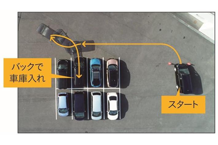 過信は禁物！駐車を支援する「パーキングアシスト」の機能性と安全性について検証