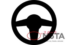 ハンドル（スポーク）のイメージ