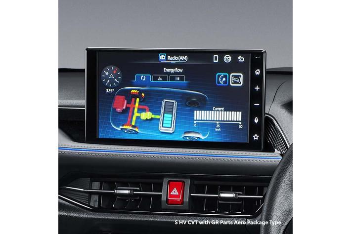 パイオニアディスプレイオーディオ パイオニア製ディスプレイオーディオがトヨタのインドネシア向け新型