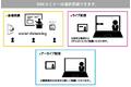 「SDVに向けた自動車業界各社の戦略」と題して、SBD Automotive 車載＆クラウドソフトウェア シニアスペシャリスト 大塚 真大氏によるセミナーを2023年8月31日（木）に開催!!