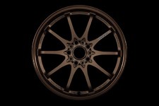 RAYS Volk Racing「CE28N」