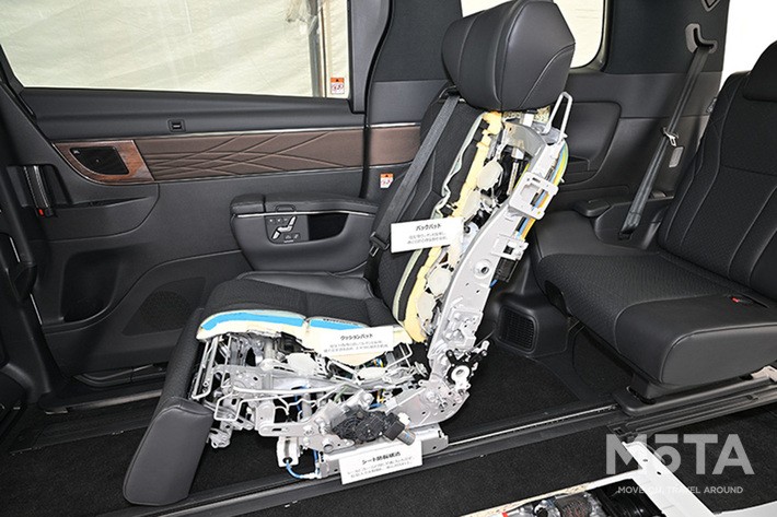 トヨタ 新型アルファード／新型ヴェルファイア