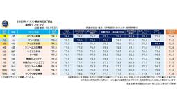 特価商品  02230726449_118e_l.jpg その他