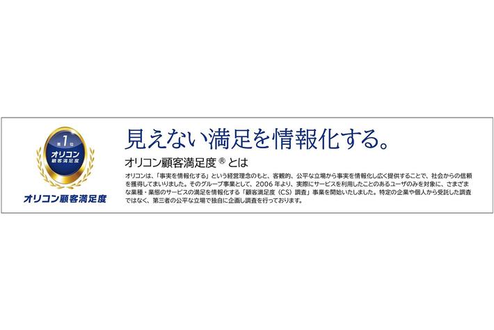 2023年 満足度の高い『車検』ランキング発表 【ホリデー車検】が